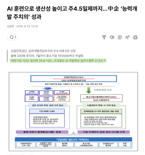 산업인력 공단 능력개발 전담 주치의 우수사례 경진대회 (태화기업 뉴스기사)